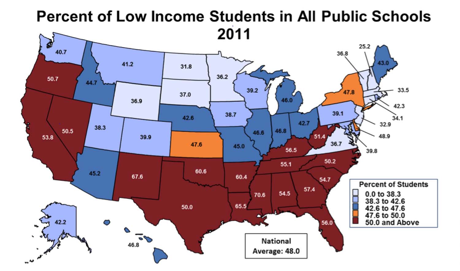 Social State. Age of majority. Southern States. Low Income Squad. Majority of students like